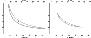 \begin{figure}
\par\includegraphics[width=8cm,clip]{12654fg15a.eps}\hspace*{1mm}
\includegraphics[width=8cm,clip]{12654fg15b.eps}
\end{figure}