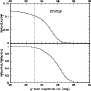 \begin{figure}
\par\includegraphics[width=8cm,clip]{12654fg4.ps}
\end{figure}