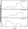 \begin{figure}
\par\includegraphics[width=84mm,clip]{12814fg8.ps}
\end{figure}