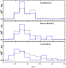 \begin{figure}
\par\includegraphics[width=84mm,clip]{12814fg10.ps}
\end{figure}