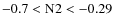 $-0.7 < {\rm N}2 < -0.29 $