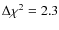 $\Delta \chi ^2=2.3$