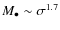 $M_\bullet\sim \sigma^{1.7}$