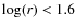$\log(r)<1.6$
