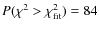 $P(\chi^2 > \chi^2_{\rm fit}) = 84$