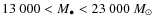 $13~000 < M_\bullet< 23~000 ~{M}_\odot$