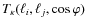 ${T}_{\kappa}(\ell_{i},\ell_{j},\cos \varphi)$