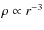 $\rho \propto r^{-3}$