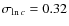 $\sigma_{\ln c}=0.32$