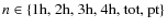 $n \in \{\mbox{1h, 2h, 3h, 4h, tot, pt}\}$