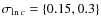$\sigma_{\ln c}=\{0.15,0.3\}$