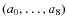 $(a_0,\ldots,a_8)$