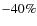 $-40\%$