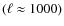 $(\ell \approx 1000)$