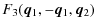 $\displaystyle %
F_3({\vec q_1},-{\vec q_1},{\vec q_2})$