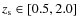 $z_{\rm s} \in [0.5,2.0]$