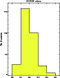\begin{figure}
\par\includegraphics[width=7.6cm,clip]{12907fg1.eps}
\end{figure}