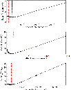 \begin{figure}
\par\includegraphics[width=9cm,clip]{12907fg5.ps}
\end{figure}