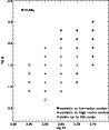 \begin{figure}
\par\includegraphics[width=8.5cm,clip]{12991fg4.eps}
\end{figure}
