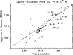 \begin{figure}
\par\includegraphics[width=9cm,clip]{H13006f12.eps}
\end{figure}