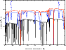 \begin{figure}
\par\includegraphics[angle=90,width=8.2cm,clip]{1304910.ps}
\end{figure}