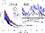 \begin{figure}
\par\includegraphics[width=8.2cm,clip]{130492.eps}
\end{figure}