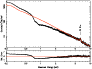 \begin{figure}
\par\includegraphics[angle=90,width=8cm,clip]{130493.ps}
\end{figure}