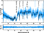 \begin{figure}
\par\includegraphics[angle=90,width=8cm,clip]{130494.ps}
\end{figure}