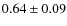 $0.64 \pm 0.09$