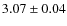 $3.07 \pm 0.04$