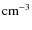 ${\rm cm}^{-3}$