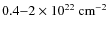 $0.4{-}2 \times 10^{22}~{\rm cm}^{-2}$