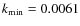 $k_{\rm min}=0.0061$