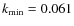 $k_{\rm min}=0.061$