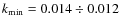 $k_{\rm min}=0.014 \div 0.012$