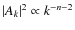 $\vert A_k\vert^2\propto k^{-n-2}$