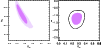 \begin{figure}
\par\includegraphics[width=4.38cm]{13133fig3a.eps}\includegraphics[width=4.38cm]{13133fig3b.eps}\vspace*{3mm}
\vspace*{5mm}
\end{figure}