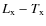$L_{\rm x}-T_{\rm x}$