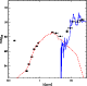 \begin{figure}
\par\includegraphics[width=7cm,clip]{13182fig11.ps}
\end{figure}