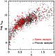 \begin{figure}
\par\includegraphics[width=7cm,clip]{13182fig12.ps}
\end{figure}