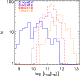\begin{figure}
\par\includegraphics[width=7cm,clip]{13182fig13.ps}
\end{figure}