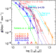 \begin{figure}
\par\includegraphics[width=7cm,clip]{13182fig14.ps}
\end{figure}