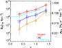 \begin{figure}
\par\includegraphics[width=8cm,clip]{13182fig15.ps}
\end{figure}