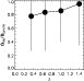 \begin{figure}
\par\includegraphics[width=6.8cm,clip]{13182fig17.ps}
\end{figure}