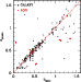 \begin{figure}
\par\includegraphics[width=6.5cm,clip]{13182fig1.ps}
\end{figure}