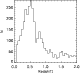 \begin{figure}
\par\includegraphics[width=7cm,clip]{13182fig2.ps}
\end{figure}