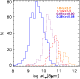\begin{figure}
\par\includegraphics[width=7cm,clip]{13182fig3.ps}
\end{figure}