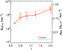 \begin{figure}
\par\includegraphics[width=8cm,clip]{13182fig5.ps}
\end{figure}