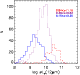 \begin{figure}
\par\includegraphics[width=7cm,clip]{13182fig7.ps}
\end{figure}
