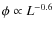 $\phi \propto L^{-0.6}$